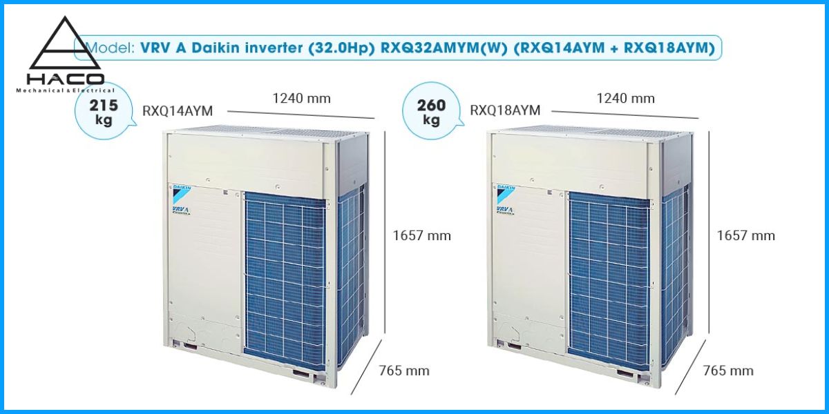 Các dòng máy lạnh trung tâm VRV của Daikin..